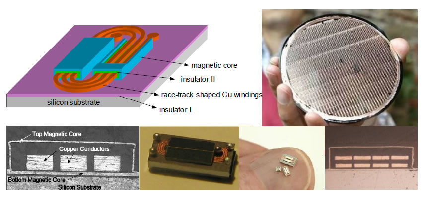 Making magnetics disappear into ICs